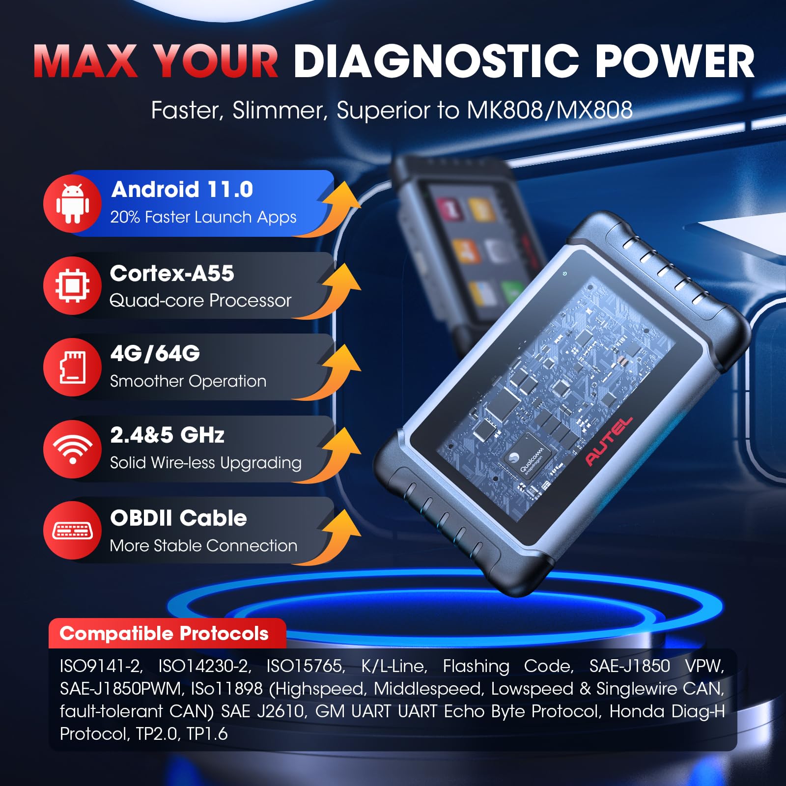 Autel Scanner MaxiCOM MK808S: 2026 Bidirectional Tool as MX808S MK808BT Pro M808Z, Work as MaxiCheck MX900 MK900BT, 28+ Service, 3000+ Active Tests, All System OBD2 Diagnostics, OS 11, 10X Faster